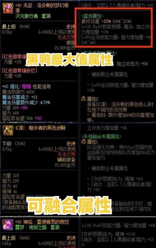 dnf快捷栏装备怎么获得？获取方法和使用技巧是什么？