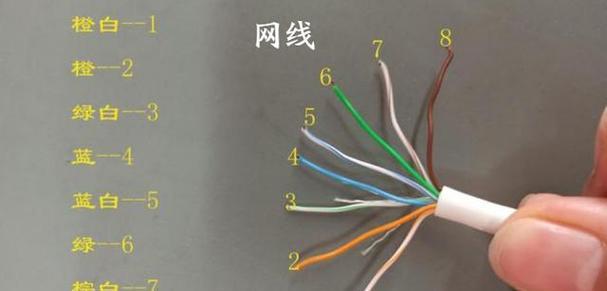 网线插座接法顺序是什么？如何正确安装网线插座？