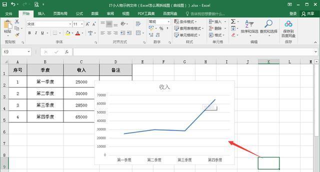 怎么用excel制作曲线图？详细步骤和技巧是什么？