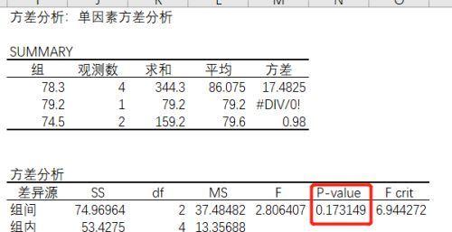 方差函数在Excel中的公式是什么？如何正确使用？