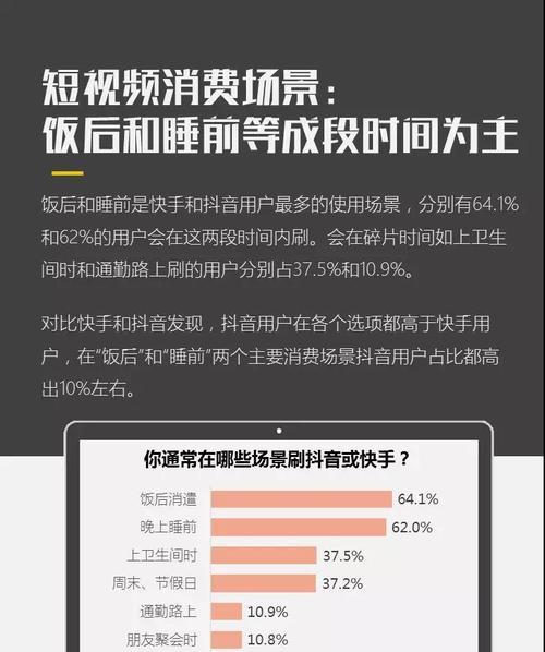 抖音用户量最新数据是多少？如何影响内容创作者？