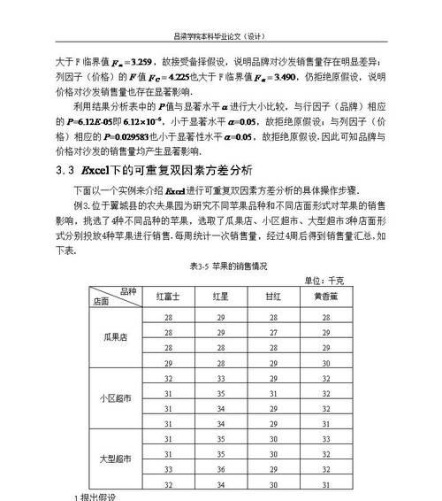 方差excel计算公式如何使用？分析数据时应注意哪些问题？