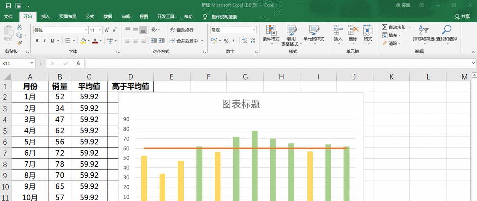 如何用excel制作折线图？步骤是什么？