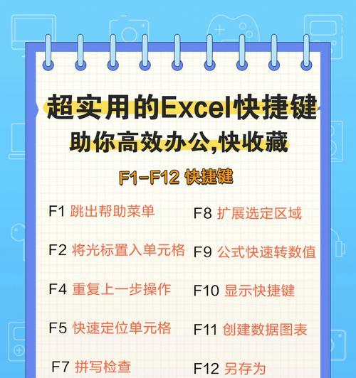 电脑屏幕放大快捷键是哪个？如何快速调整显示比例？