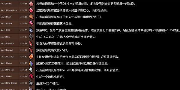 以撒的结合重生道具图鉴如何解锁？遇到问题怎么办？