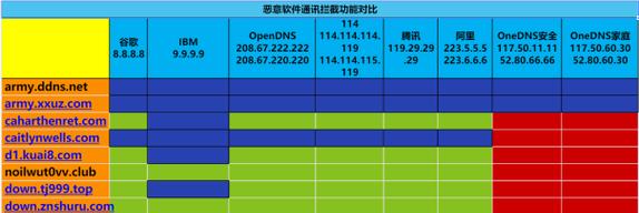 台式电脑性能排名怎么看？如何根据性能选择合适的电脑？