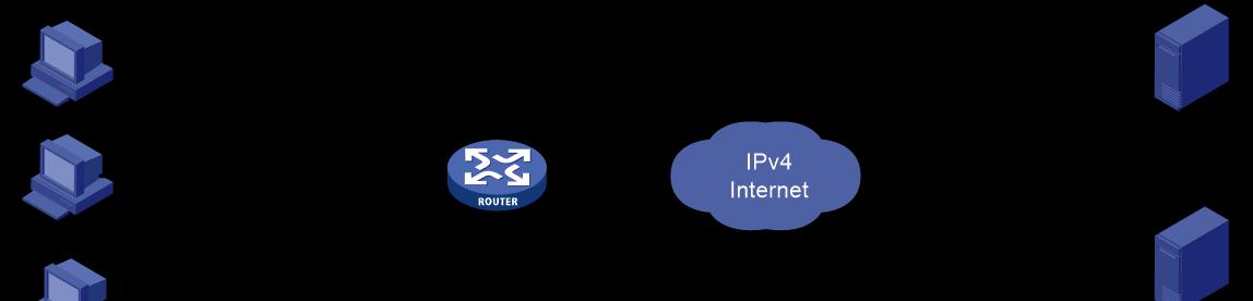 使用ipv6有什么好处？为什么现在需要升级到ipv6？