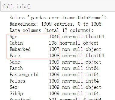 Python的append函数如何使用？遇到常见错误怎么办？