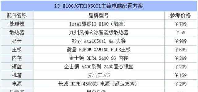 电脑配置模拟装机怎么设置？模拟装机设置的步骤和注意事项是什么？