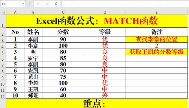 如何使用Excel排名函数公式？排名函数公式常见问题有哪些？