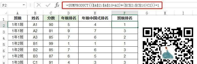 如何使用Excel排名函数公式？排名函数公式常见问题有哪些？