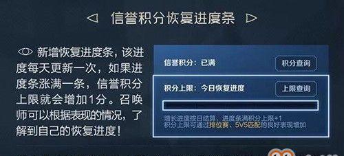 如何查询CF信誉积分？查询CF信誉积分的步骤是什么？