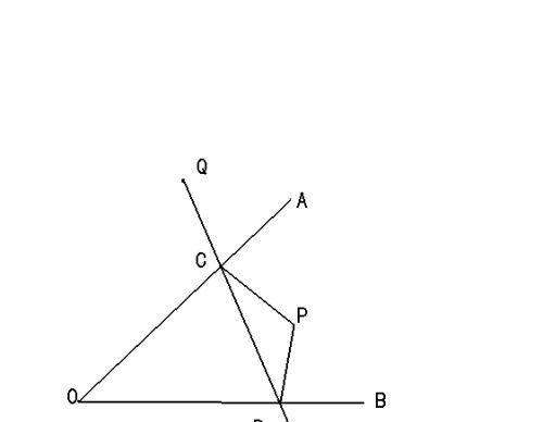 点关于直线对称的性质是什么？如何应用在几何问题中？