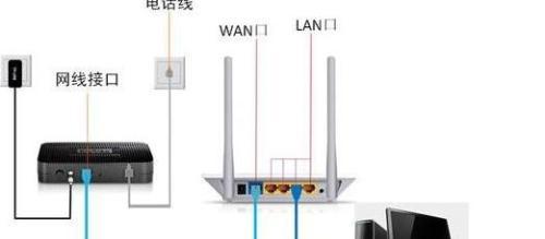 怎么进入路由器设置界面？详细步骤和常见问题解答？