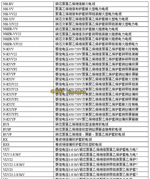 扁通规格型号尺寸大全与价格是多少？如何选择合适的扁通产品？