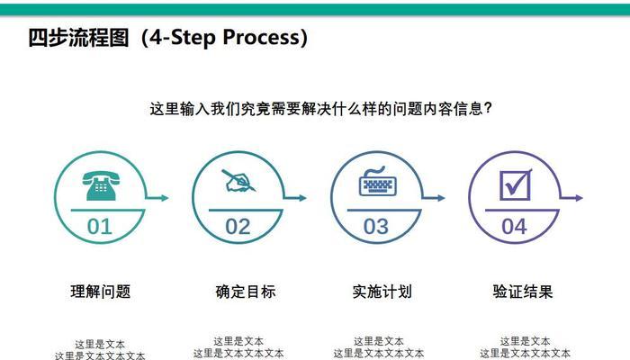 怎样制作ppt详细步骤？新手入门指南是什么？