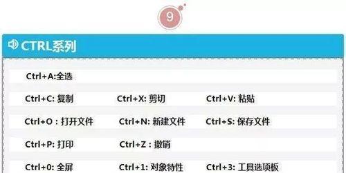 CAD2007快捷键命令如何查找？使用中遇到问题怎么解决？