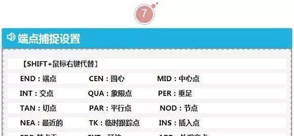 CAD2007快捷键命令如何查找？使用中遇到问题怎么解决？