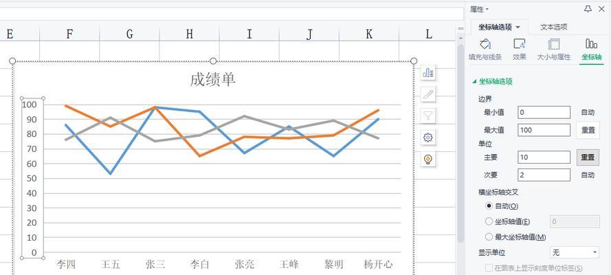 如何在Excel中制作曲线图进行数据对比？步骤和技巧是什么？