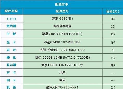 最好的电脑配置清单是什么？如何根据需求选择合适的电脑配置？