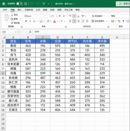 如何将多个Excel表格合并成一个？合并时常见问题有哪些？