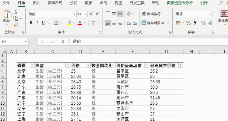 Excel透视图怎么制作？步骤是什么？