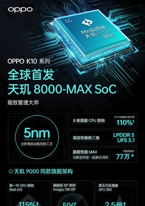 OPPO A3手机处理器性能如何？参数配置有哪些特点？