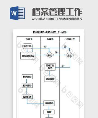 怎么用word做流程图？流程图制作步骤详解？