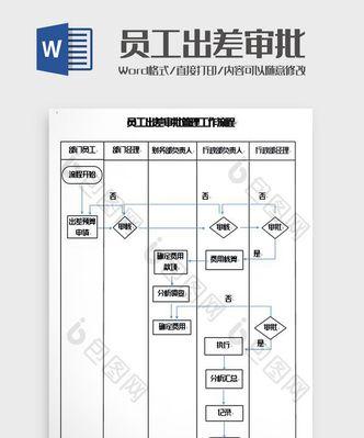 怎么用word做流程图？流程图制作步骤详解？