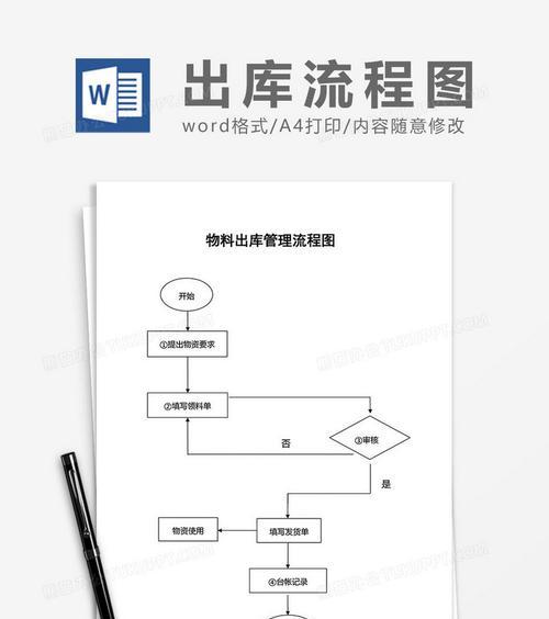 怎么用word做流程图？流程图制作步骤详解？