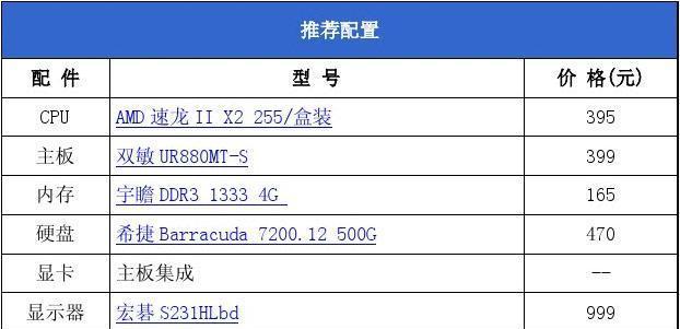 4000元台式电脑配置推荐？如何选购性价比高的电脑？