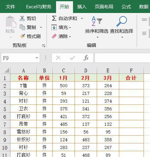 如何快速合并多个excel表格文件？合并后数据如何整理？