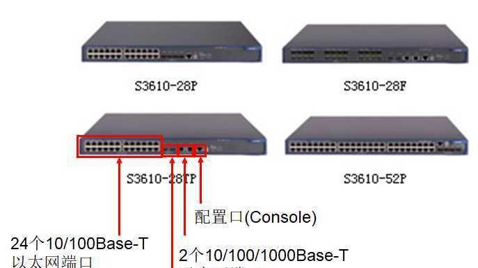 如何配置模拟h3c交换机？入门教程有哪些常见问题解答？