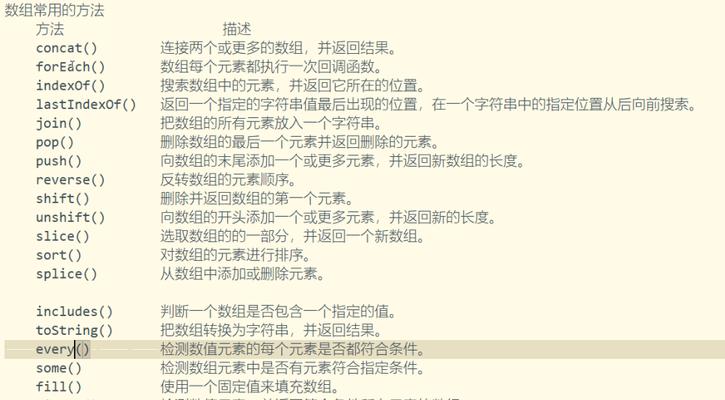 如何使用JavaScript分割数组？常见问题有哪些？