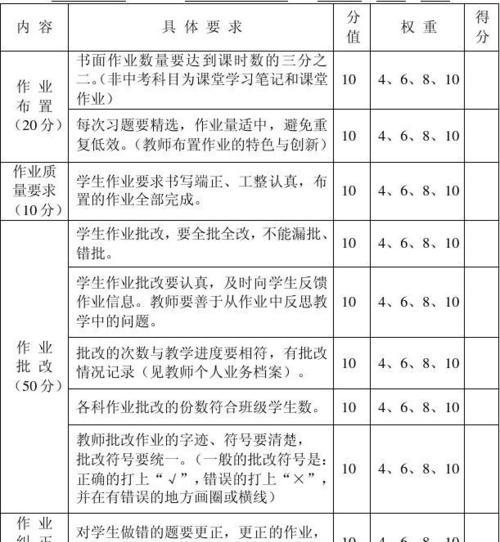 江苏省沐阳县剑灵中学的教育质量如何？学生评价怎样？