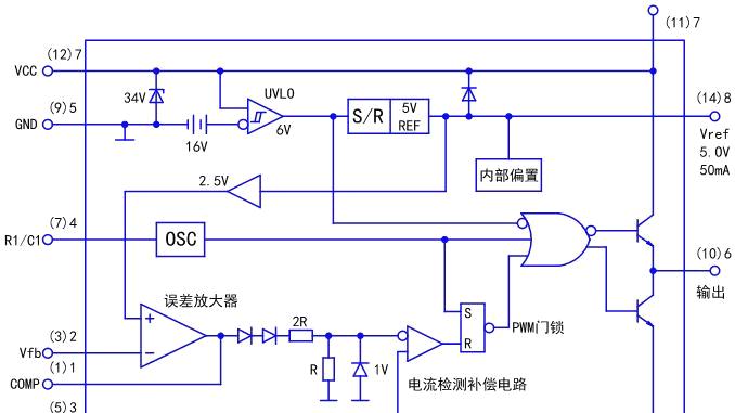 电源芯片测试参数如何设置？视频教程在哪里可以观看？