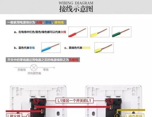 风暖一体机开关操作图解在哪里？