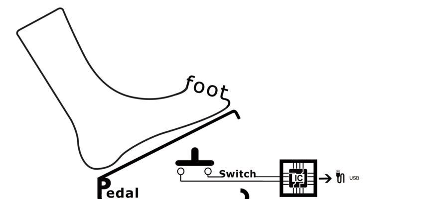 switchusbμ是什么？如何使用switchusbμ进行数据传输？