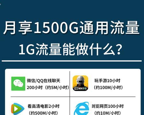 移动wifi有流量却无网络？解决方法是什么？