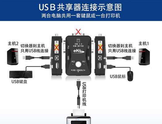 打印机怎么使用usb端口？连接步骤是什么？