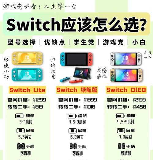 switch林usb捲是什么？如何使用？