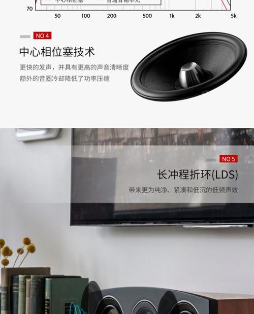 尊宝中置音箱有哪些推荐型号？这些型号的品牌是什么？