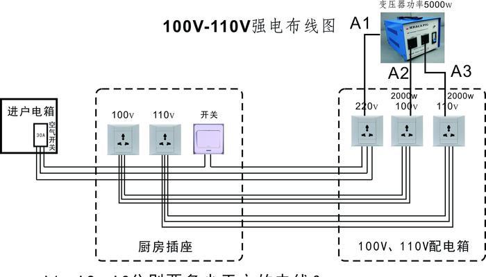 电源多出的线有什么用途？如何正确使用？