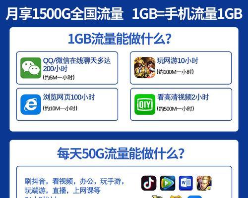 随身移动wifi无流量时如何继续使用？有哪些替代方案？