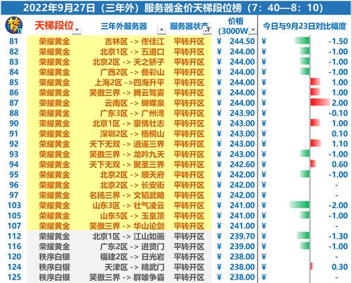 【文章标题】