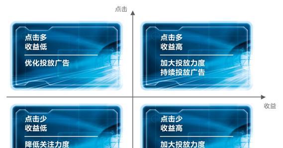 如何调整一体机色度以达到最佳效果？