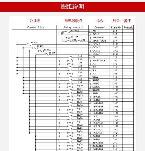 新遥控器电源键设置方法是什么？操作中遇到问题怎么办？