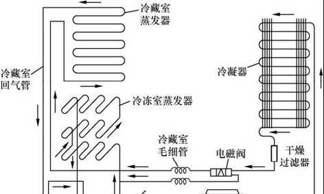 闪光灯电路流程图详解：从基础到应用