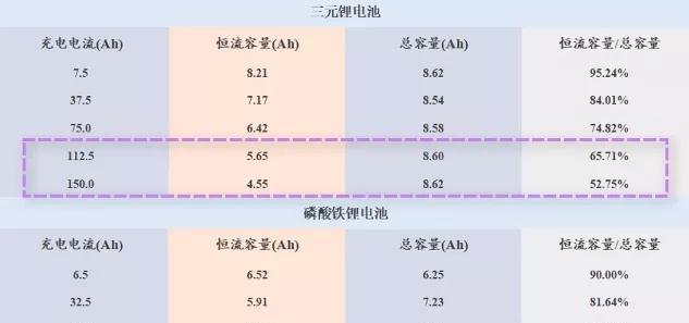 河源三元锂电池价格是多少？——探索新能源电池成本与市场