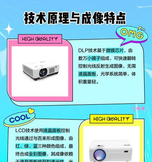 投影仪液晶片的作用是什么？原理是什么？